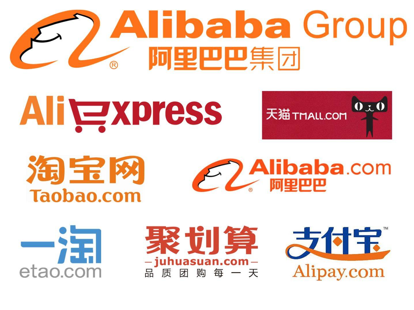 Hỗ trợ order đặt hàng Taobao, Alibaba tại TP HCM